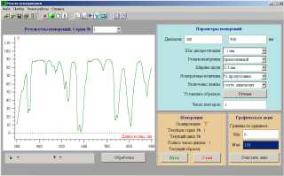 Программное обеспечение спектрофотометра СФ-56 (сканирование в выделенном диапазоне)
